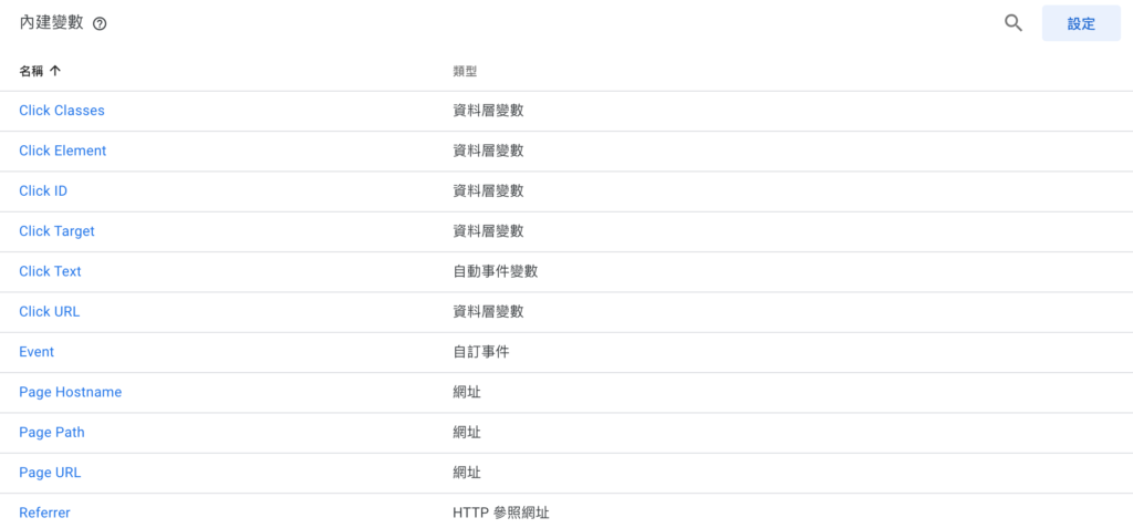 GTM 內建變數