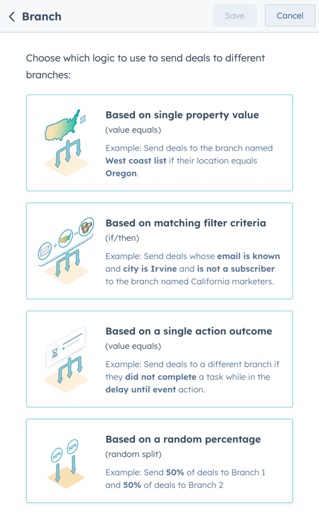 hubspot workflow branch