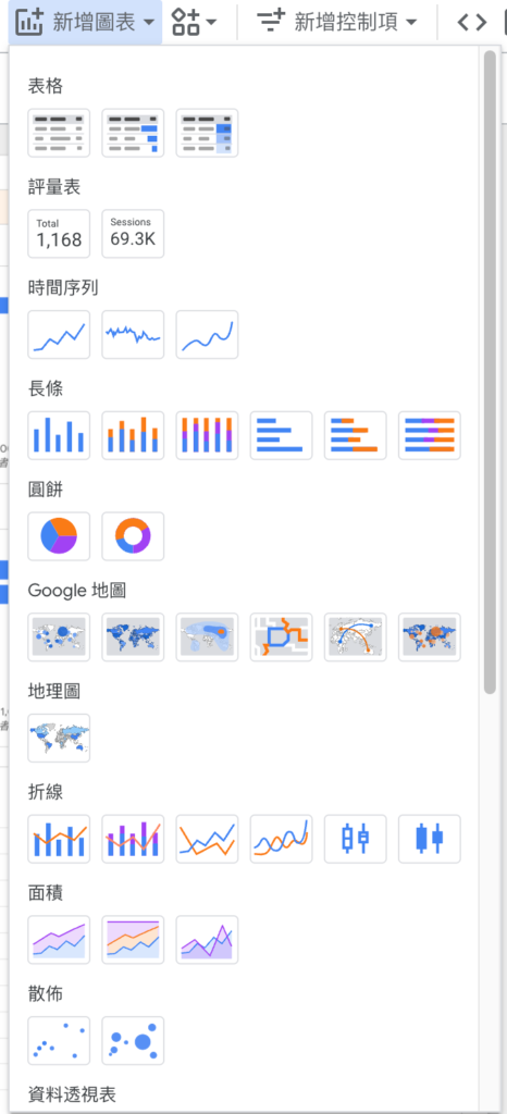 Looker studio - 新增圖表