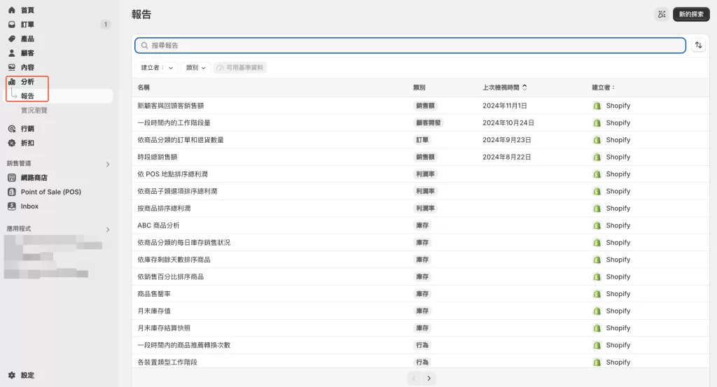 報告內還有許多報表等著被挖掘